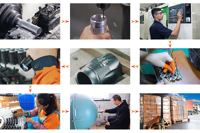 How Are Led Flashlights Manufactured In China?